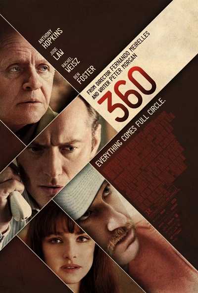 مشاهدة فيلم 360 (2011) مترجم