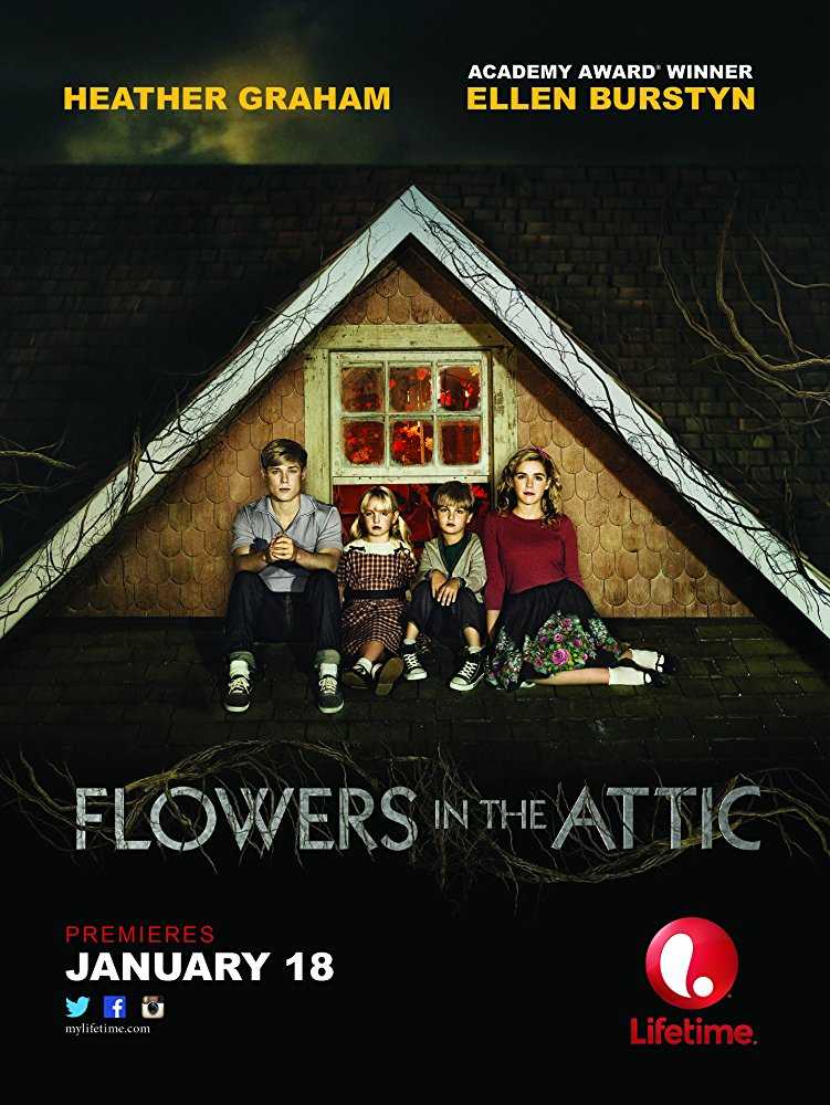 مشاهدة فيلم Flowers in the Attic 2014 مترجم